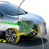 Kia připravuje dieselový mild-hybrid Sportage