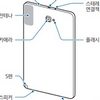 Samsung chystá desetipalcový tablet s podporou S Pen