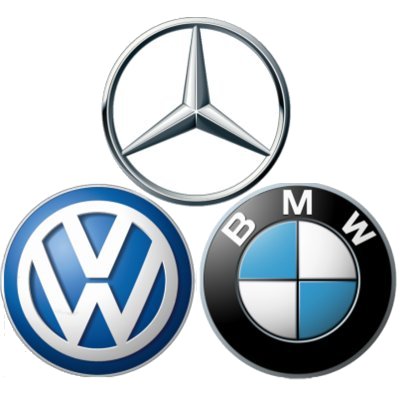 VW BMW a Mercedes logo